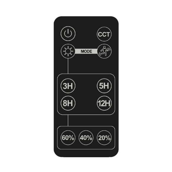 Home FLP1500SOLAR szolár paneles LED reflektor, PIR mozgásérzékelő, 1500 lumen, 88 db SMD LED, 2 üzemmód, IP65