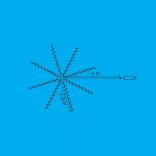 iSparkle LEDS144C-APP LED-es fényfüzérköteg, 144 db RGB LED, applikációval vezérelhető, smart, kül- és beltéri kivitel