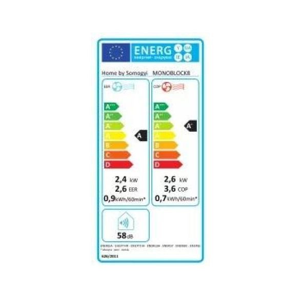 HOME MONOBLOCK8 monoblokkos hűtő-fűtő klíma, 2,45 kW, 4 üzemmód, PTC kiegészítő fűtés, wifi, távirányító, LED kijelző
