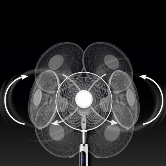 Home SFR 40 3D álló ventilátor, 60 W, 3 fokozat, 40 cm-es lapátátmérő, 3D-s oszcillálás, távirányító, átlátszó lapát, LED kijelző, fehér